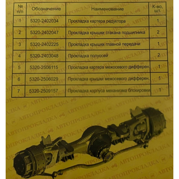 Комплект прокладок редуктора середнього мосту (пароніт 0,8) КамАЗ 5320 (5320-2500000)